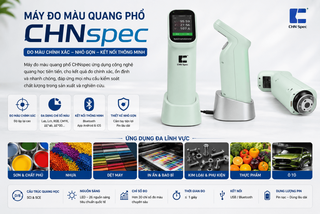 Ứng dụng máy đo màu quang phổ CS-410, CS-411, CS-412 trong ngành sơn, nhựa, dệt may, in ấn, thực phẩm, kim loại và ô tô. Máy đo màu quang phổ CS-410, CS-411, CS-412 ứng dụng trong sơn, nhựa, dệt may, in ấn, thực phẩm và ô tô, hỗ trợ kiểm soát màu sắc chính xác.