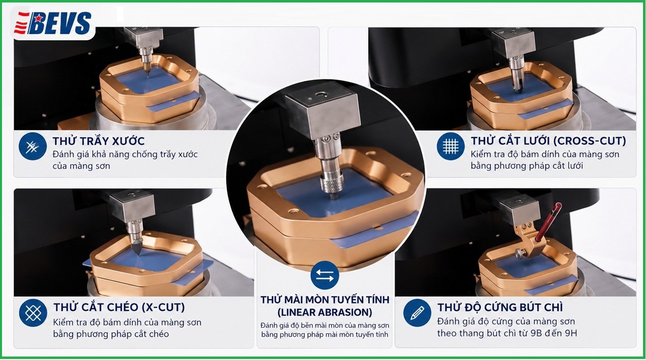BEVS 2205U là máy kiểm tra sơn đa năng tích hợp các phép thử Cross-Cut, X-Cut, Pencil Hardness, Scratch và Linear Abrasion để đánh giá độ bám dính, độ cứng và độ bền màng sơn.
