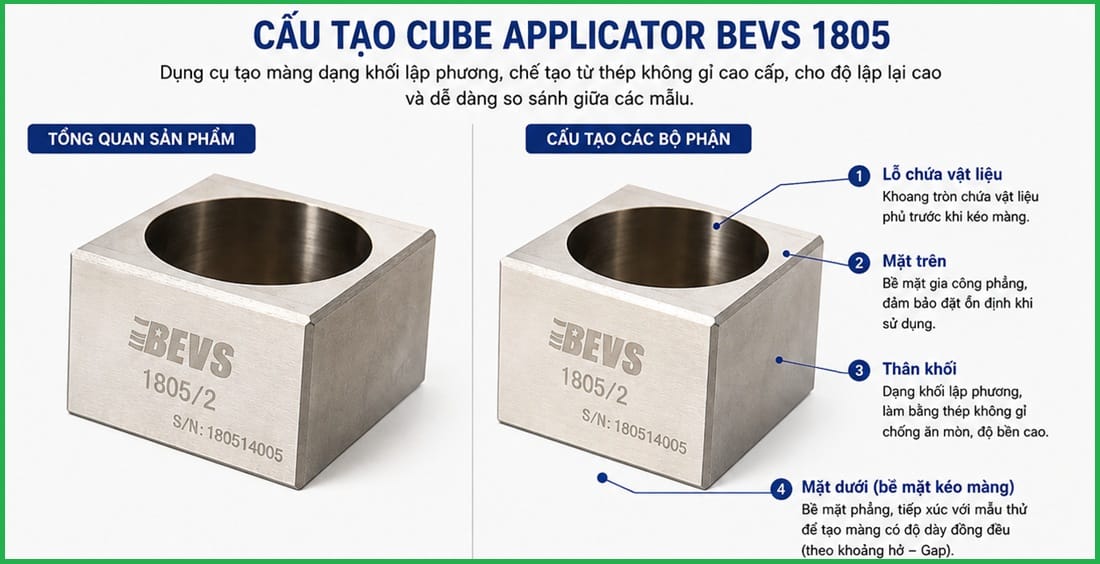 Dụng cụ tạo màng sơn dạng khối BEVS 1805/2 Cube Applicator bằng thép không gỉ dùng tạo màng sơn đồng đều BEVS 1805/2 Cube Applicator giúp tạo lớp màng sơn có độ dày đồng nhất phục vụ kiểm tra chất lượng sơn và lớp phủ.