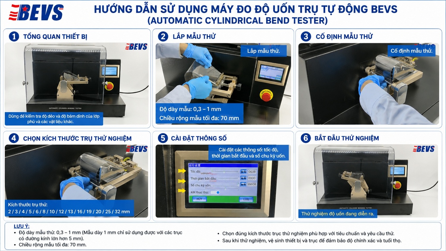 Máy kiểm tra độ uốn trụ tự động BEVS 1608 (Automatic Cylindrical Bend Tester) đang thực hiện phép thử độ dẻo và độ bám dính của màng sơn trên các trục uốn tiêu chuẩn với quy trình vận hành hoàn toàn tự động.