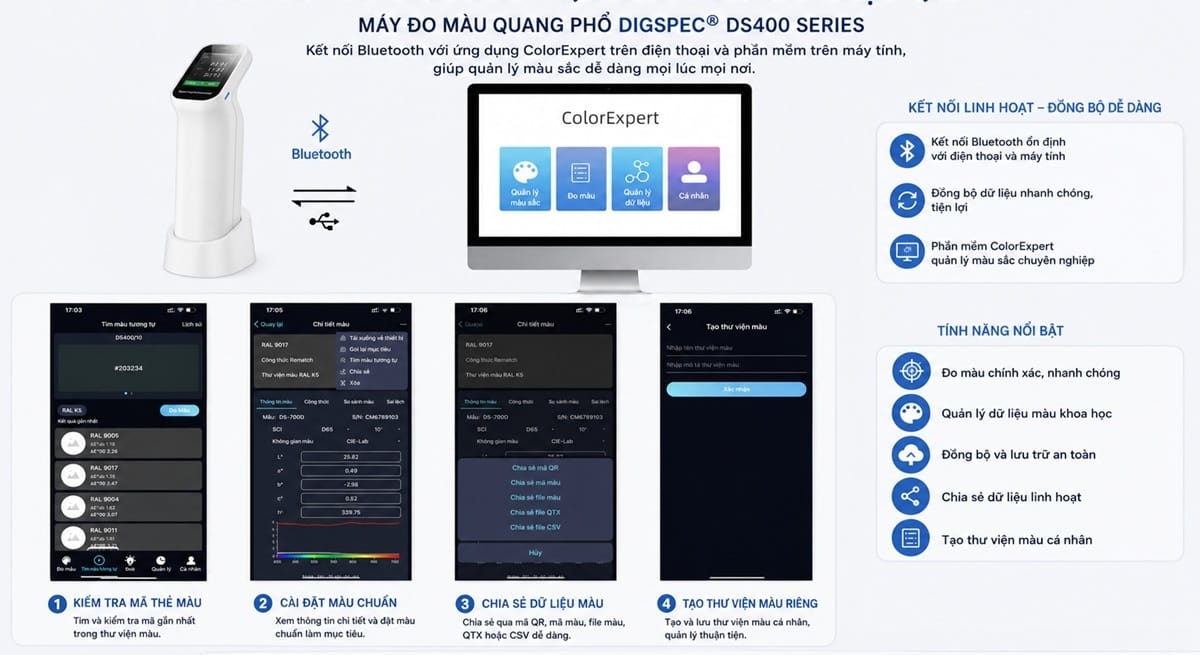 Giao diện phần mềm ColorExpert kết nối với máy đo màu quang phổ CHNSpec DS400 Series qua Bluetooth, hỗ trợ tìm màu tương tự, tạo thư viện màu, chia sẻ dữ liệu và quản lý màu sắc. ColorExpert kết nối Bluetooth với CHNSpec DS400 Series, hỗ trợ quản lý dữ liệu màu, tạo thư viện màu, chia sẻ QR Code và đồng bộ trên nhiều thiết bị.