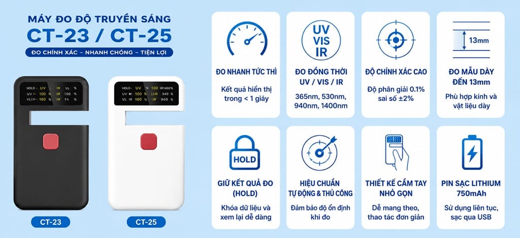 Tính năng Máy Đo Độ Truyền Sáng CT-23 CT-25 CHNSpec đo UV VIS IR độ chính xác cao Tính năng máy đo độ truyền sáng CT-23, CT-25 CHNSpec đo UV, VIS, IR với độ chính xác cao, đo nhanh dưới 1 giây, hỗ trợ mẫu dày 13mm.