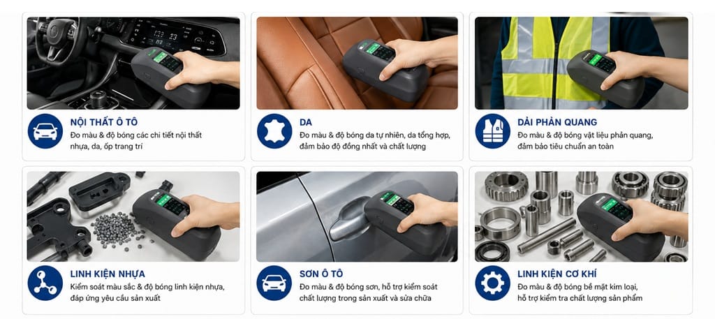 Infographic ứng dụng Máy Đo Màu Và Độ Bóng CHNSpec DC-27CG trong đo màu và độ bóng nội thất ô tô, da, dải phản quang, linh kiện nhựa, sơn ô tô và linh kiện cơ khí với độ chính xác cao. Máy Đo Màu Và Độ Bóng CHNSpec DC-27CG đo màu và độ bóng 60° chính xác, ứng dụng trong ô tô, da, nhựa, sơn công nghiệp và cơ khí.