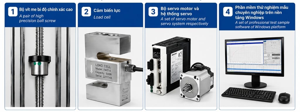 các bộ phận chính của máy đo lực kéo GT-UA03 gồm cặp vít me bi độ chính xác cao, cảm biến lực (Load Cell), hệ thống servo motor và servo driver, cùng phần mềm thử nghiệm chuyên dụng trên nền tảng Windows.