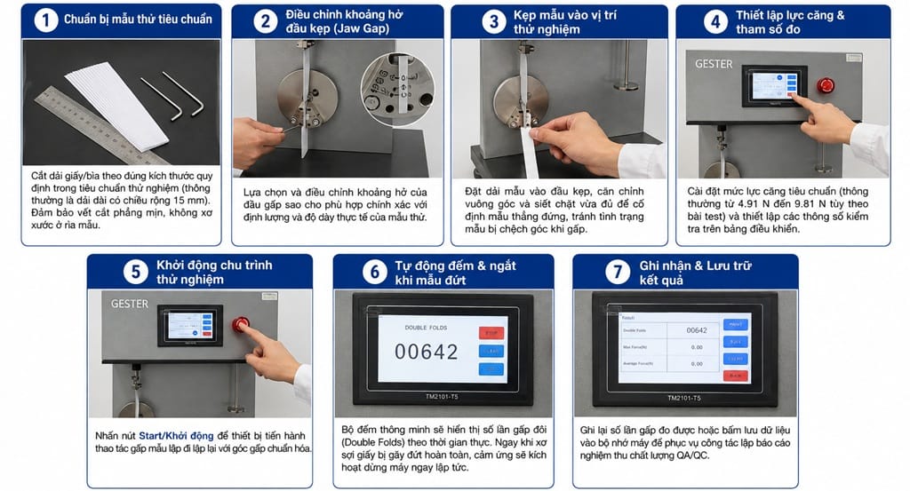 Hướng dẫn sử dụng máy đo độ bền gấp giấy theo tiêu chuẩn ISO 5626 ASTM D2176 Hướng dẫn vận hành máy đo độ bền gấp giấy MIT GT-N16 với 7 bước kiểm tra độ bền gấp giấy theo tiêu chuẩn ISO 5626 ASTM D2176