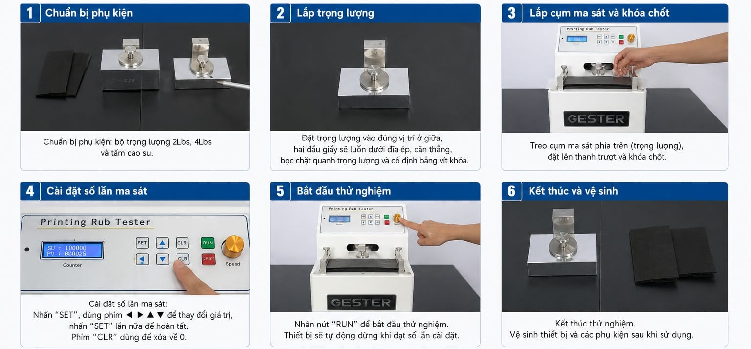 hướng dẫn sử dụng Máy kiểm tra độ bền mực in GT-D35 gồm các bước kiểm tra phụ kiện, lắp tải trọng (Weight), lắp cụm ma sát, cài đặt số lần chà xát, kết nối nguồn điện và bắt đầu thử nghiệm. Nội dung được biên soạn dựa trên hình ảnh hướng dẫn của nhà sản xuất